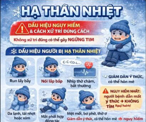 Hạ thân nhiệt cần làm gì?